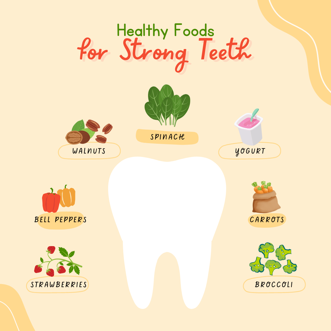 Nourishing Your Smile The Power of Healthy Foods for Strong Teeth Fountainview Dental